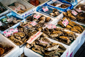 Nijo Ichiba Fish Markets